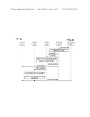 INTEGRATED LAWFUL INTERCEPT FOR INTERNET PROTOCOL MULTIMEDIA SUBSYSTEM     (IMS) OVER EVOLVED PACKET CORE (EPC) diagram and image