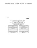 INTEGRATED LAWFUL INTERCEPT FOR INTERNET PROTOCOL MULTIMEDIA SUBSYSTEM     (IMS) OVER EVOLVED PACKET CORE (EPC) diagram and image