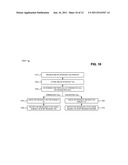 INTEGRATED LAWFUL INTERCEPT FOR INTERNET PROTOCOL MULTIMEDIA SUBSYSTEM     (IMS) OVER EVOLVED PACKET CORE (EPC) diagram and image