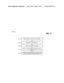 INTEGRATED LAWFUL INTERCEPT FOR INTERNET PROTOCOL MULTIMEDIA SUBSYSTEM     (IMS) OVER EVOLVED PACKET CORE (EPC) diagram and image