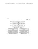 INTEGRATED LAWFUL INTERCEPT FOR INTERNET PROTOCOL MULTIMEDIA SUBSYSTEM     (IMS) OVER EVOLVED PACKET CORE (EPC) diagram and image