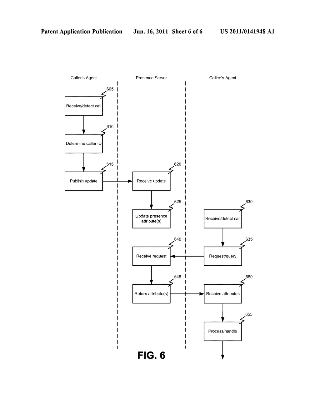 PRESENCE-BASED CALLER IDENTIFICATION - diagram, schematic, and image 07