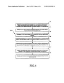 SYSTEM AND METHOD OF MULTI-MEDIA CONFERENCING BETWEEN UNIVERSAL PLUG AND     PLAY (UPnP) ENABLED TELEPHONY DEVICES AND WIRELESS AREA NETWORK (WAN)     DEVICES diagram and image