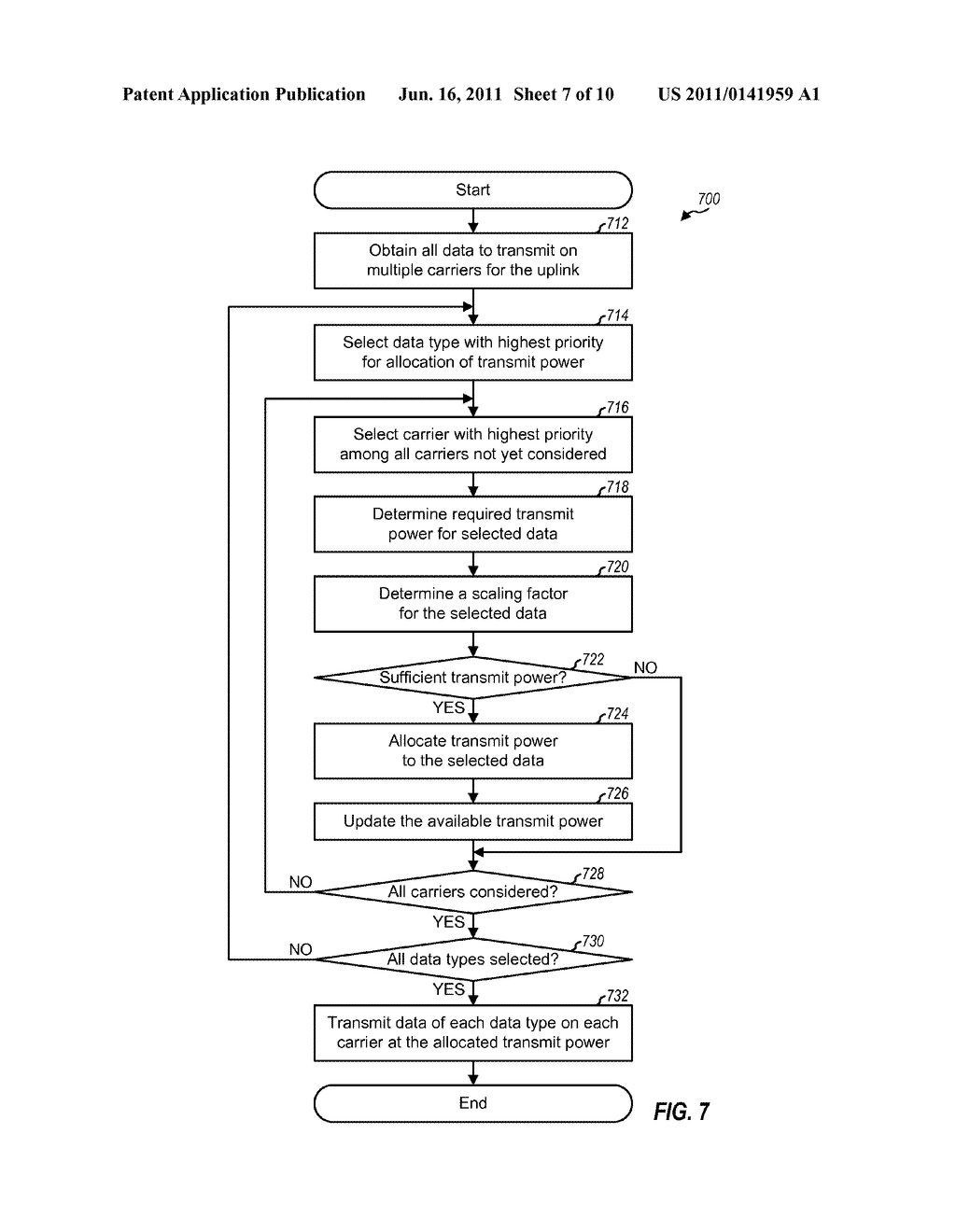 DATA PRIORITIZATION FOR A POWER-LIMITED UE IN A WIRELESS COMMUNICATION     SYSTEM - diagram, schematic, and image 08