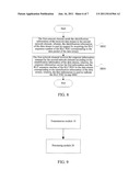 METHOD AND APPARATUS FOR RECOVERY PROCESSING OF SYNCHRONOUSLY TRANSMITTED     SERVICE DATA diagram and image