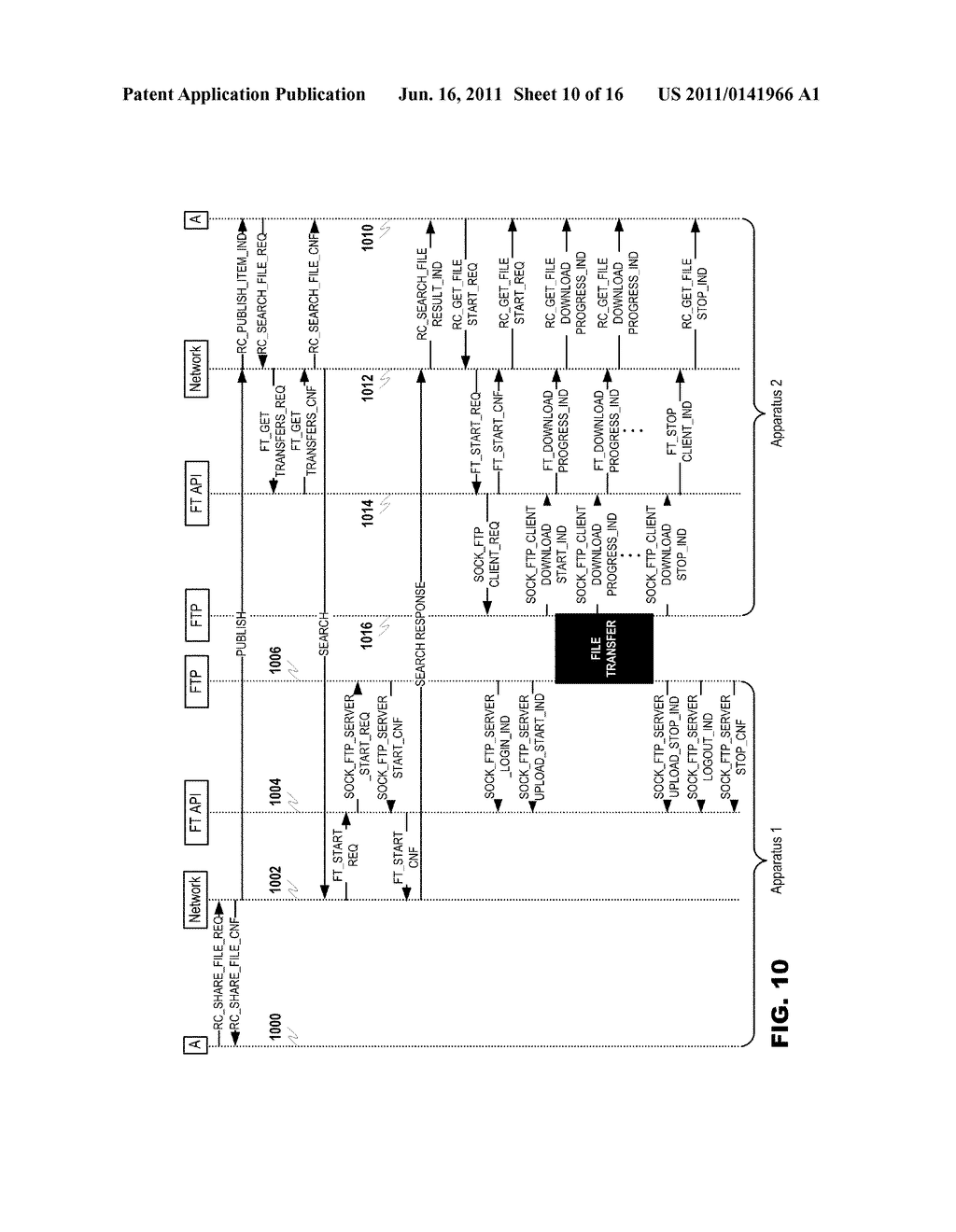 DATA-RELATED TASK SUPPORT IN WIRELESS COMMUNICATION SYSTEMS - diagram, schematic, and image 11