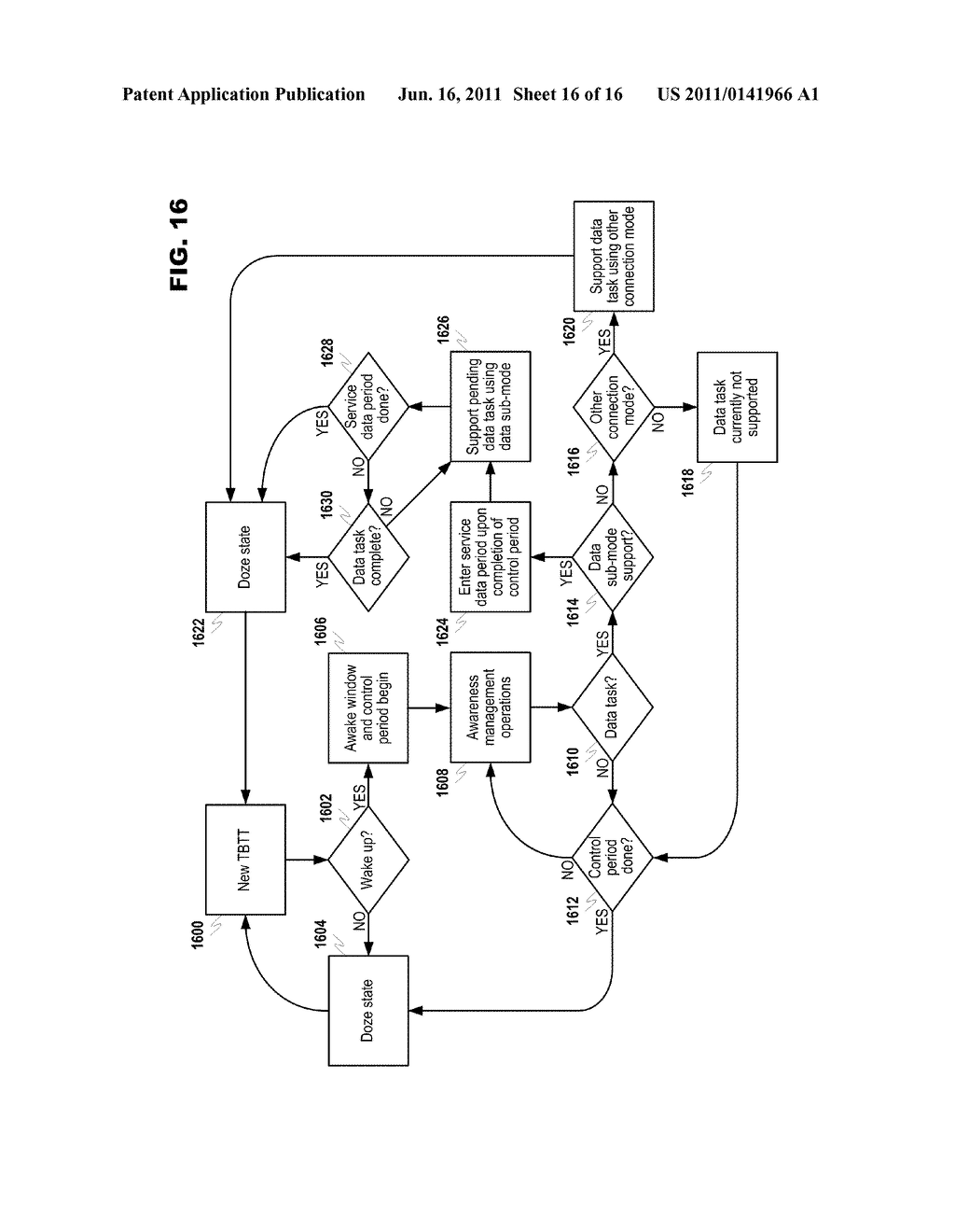 DATA-RELATED TASK SUPPORT IN WIRELESS COMMUNICATION SYSTEMS - diagram, schematic, and image 17