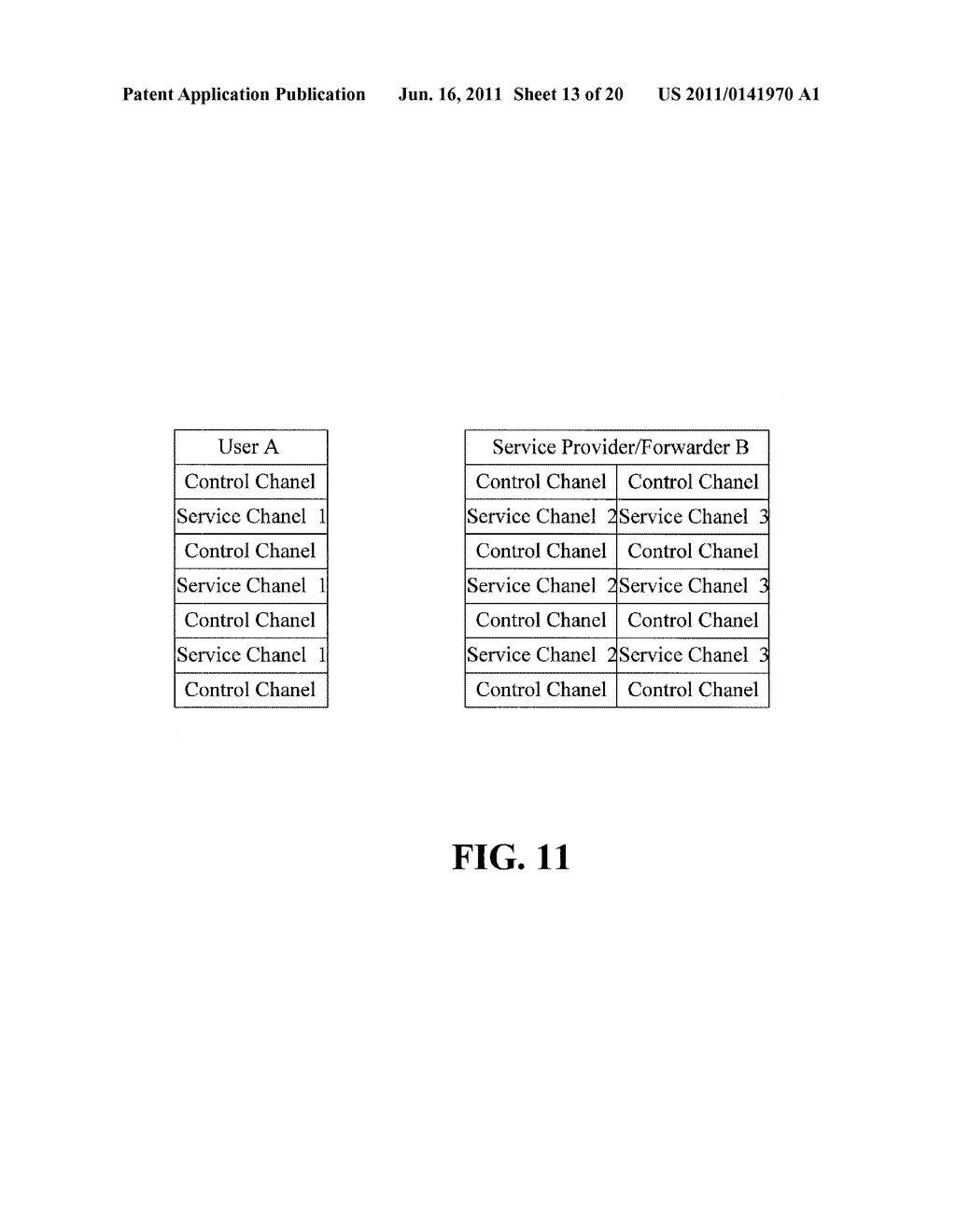 SYSTEM AND METHOD FOR DATA TRANSMISSION ON WIRELESS ALTERNATING SWITCHING     CHANNELS - diagram, schematic, and image 14