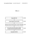 METHOD FOR REASSEMBLING MEDIUM ACCESS CONTROL PROTOCOL DATA UNIT AND     RECEIVER PERFORMING THE SAME diagram and image