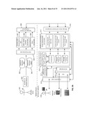 ELECTRONIC MESSAGING TECHNOLOGY diagram and image