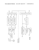 ELECTRONIC MESSAGING TECHNOLOGY diagram and image