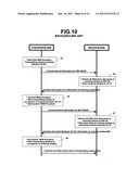 APPARATUS AND METHOD FOR MOVING A RECEIVE WINDOW IN A RADIO ACCESS NETWORK diagram and image