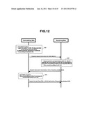 APPARATUS AND METHOD FOR MOVING A RECEIVE WINDOW IN A RADIO ACCESS NETWORK diagram and image