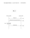  TERMINAL APPARATUS AND A METHOD FOR TRANSMITTING FEEDBACK INFORMATION IN     A WIRELESS COMMUNICATION SYSTEM diagram and image