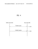  TERMINAL APPARATUS AND A METHOD FOR TRANSMITTING FEEDBACK INFORMATION IN     A WIRELESS COMMUNICATION SYSTEM diagram and image