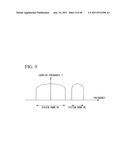 COMMUNICATION SYSTEM, MOBILE STATION DEVICE, AND COMMUNICATION METHOD diagram and image