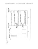 COMMUNICATION SYSTEM, MOBILE STATION DEVICE, AND COMMUNICATION METHOD diagram and image