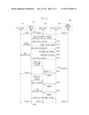 METHOD AND SYSTEM FOR FAST LAYER 3 HAND-OVER diagram and image