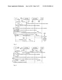 Techniques for Optimizing Efficiency in a Situation for a Possible     Handover of a Mobile Terminal diagram and image