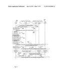 Techniques for Optimizing Efficiency in a Situation for a Possible     Handover of a Mobile Terminal diagram and image