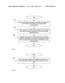 Techniques for Optimizing Efficiency in a Situation for a Possible     Handover of a Mobile Terminal diagram and image