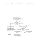 Securing Uniform Resource Identifier Information for Multimedia Calls diagram and image