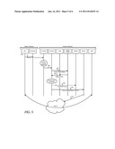 Securing Uniform Resource Identifier Information for Multimedia Calls diagram and image