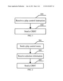 METHOD, SYSTEM AND APPARATUS FOR CONTROLLING PLAY OF CUSTOMIZED RING BACK     TONE SERVICE diagram and image