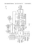 DIGITAL TELEPHONE DATA AND CONTROL SIGNAL TRANSMISSION SYSTEM diagram and image