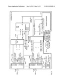 DIGITAL TELEPHONE DATA AND CONTROL SIGNAL TRANSMISSION SYSTEM diagram and image