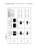 SIGNAL PROCESSING APPARATUS AND SIGNAL PROCESSING METHOD diagram and image