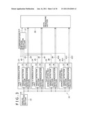 SIGNAL PROCESSING APPARATUS AND SIGNAL PROCESSING METHOD diagram and image