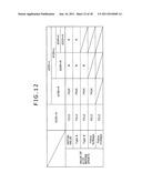 SIGNAL PROCESSING APPARATUS AND SIGNAL PROCESSING METHOD diagram and image