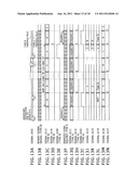 SIGNAL PROCESSING APPARATUS AND SIGNAL PROCESSING METHOD diagram and image