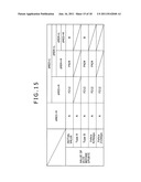 SIGNAL PROCESSING APPARATUS AND SIGNAL PROCESSING METHOD diagram and image