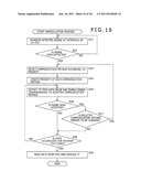 SIGNAL PROCESSING APPARATUS AND SIGNAL PROCESSING METHOD diagram and image