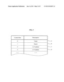 BACKBONE EDGE SWITCHING APPARATUS AND PACKET PROCESSING METHOD OF THE     BACKBONE EDGE SWITCHING APPARATUS diagram and image