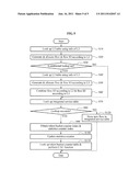 BACKBONE EDGE SWITCHING APPARATUS AND PACKET PROCESSING METHOD OF THE     BACKBONE EDGE SWITCHING APPARATUS diagram and image