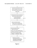 End-To-End Network Access Analysis diagram and image