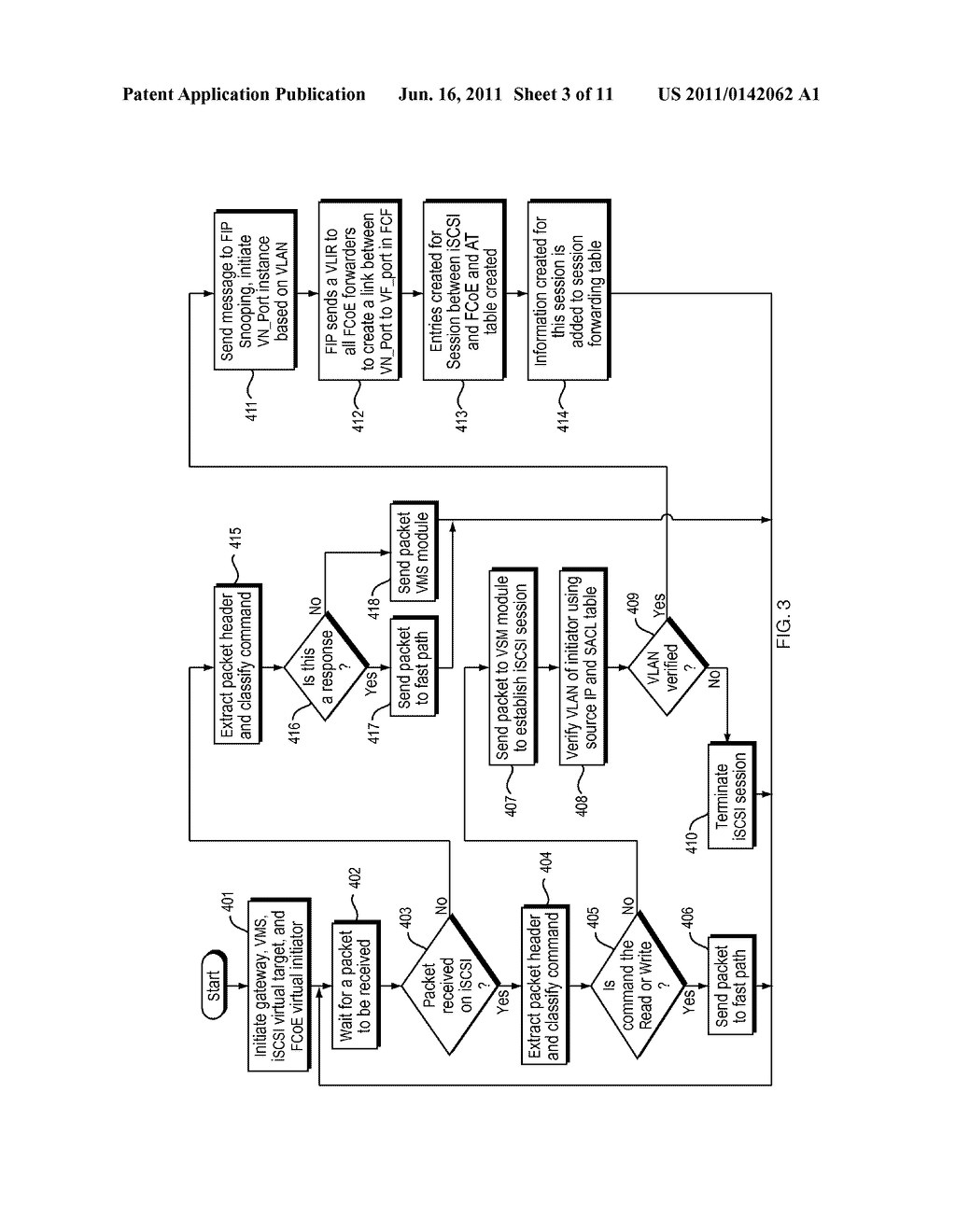 iSCSI to FCoE Gateway - diagram, schematic, and image 04