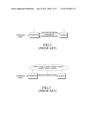 METHOD FOR ENCODING INFORMATION OBJECT AND ENCODER USING THE SAME diagram and image