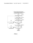 METHOD FOR ENCODING INFORMATION OBJECT AND ENCODER USING THE SAME diagram and image