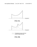 METHOD FOR ENCODING INFORMATION OBJECT AND ENCODER USING THE SAME diagram and image