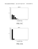 METHOD FOR ENCODING INFORMATION OBJECT AND ENCODER USING THE SAME diagram and image