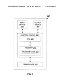 METHOD AND APPARATUS FOR PERIODIC SOUNDING REFERENCE SIGNAL TRANSMISSION     FROM MULTIPLE ANTENNAS IN A WIRELESS COMMUNICATION SYSTEM diagram and image