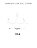 Echo Profile Probe diagram and image