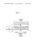 METHOD AND APPARATUS FOR ESTIMATING CHANNEL PARAMETER diagram and image