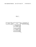 METHOD AND APPARATUS FOR ESTIMATING CHANNEL PARAMETER diagram and image