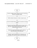 SIGNAL DETECTING METHOD AND DEVICE FOR MULTI-CODEWORD MIMO SYSTEM diagram and image