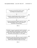 SIGNAL DETECTING METHOD AND DEVICE FOR MULTI-CODEWORD MIMO SYSTEM diagram and image